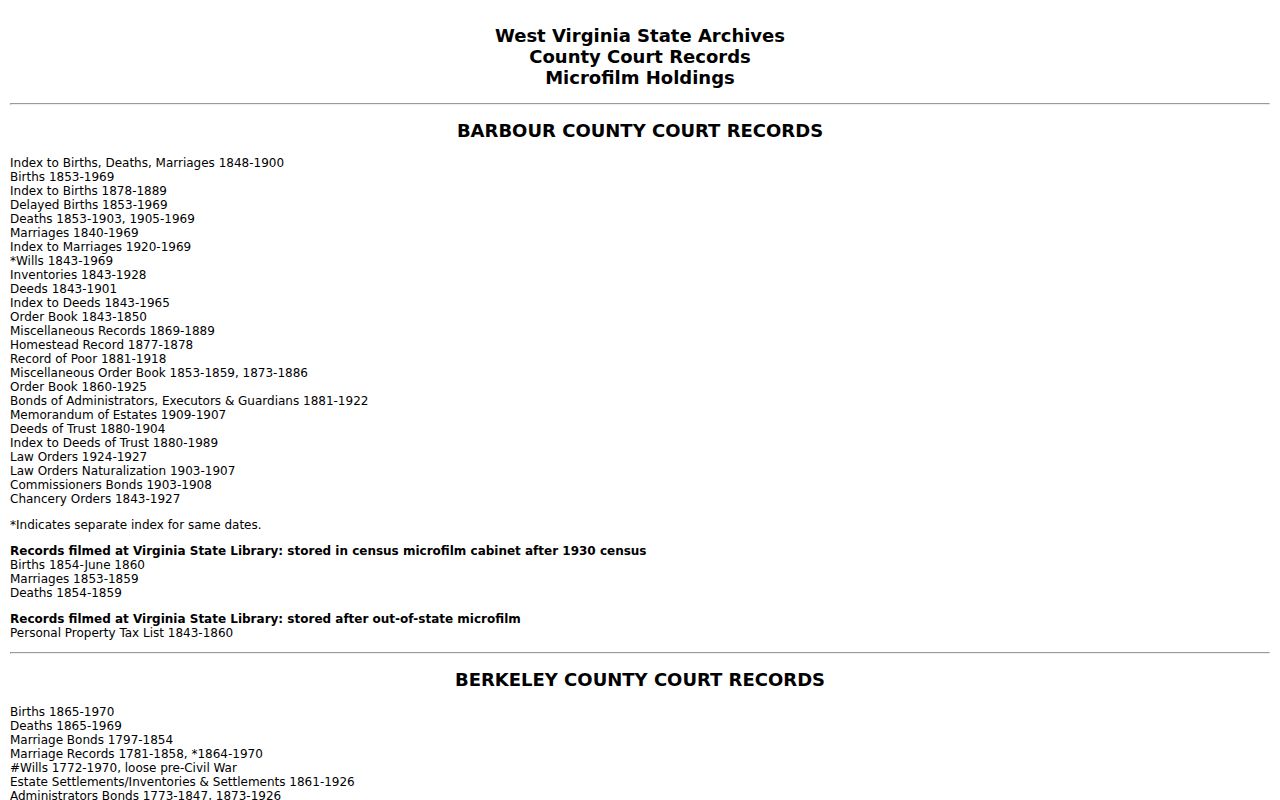West Virginia Archives finding aid for Ohio County deed, survey, plat and tax microfilm